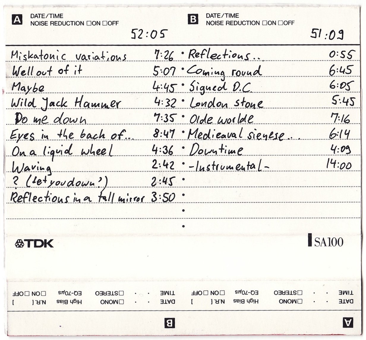 BevisFrond1993-02-13kulturfabrikkrefeldGermany (2).jpg